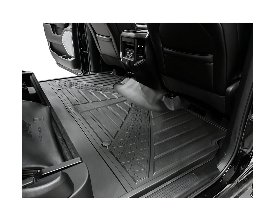 Golvmattor - Kit - RAM DT 2025