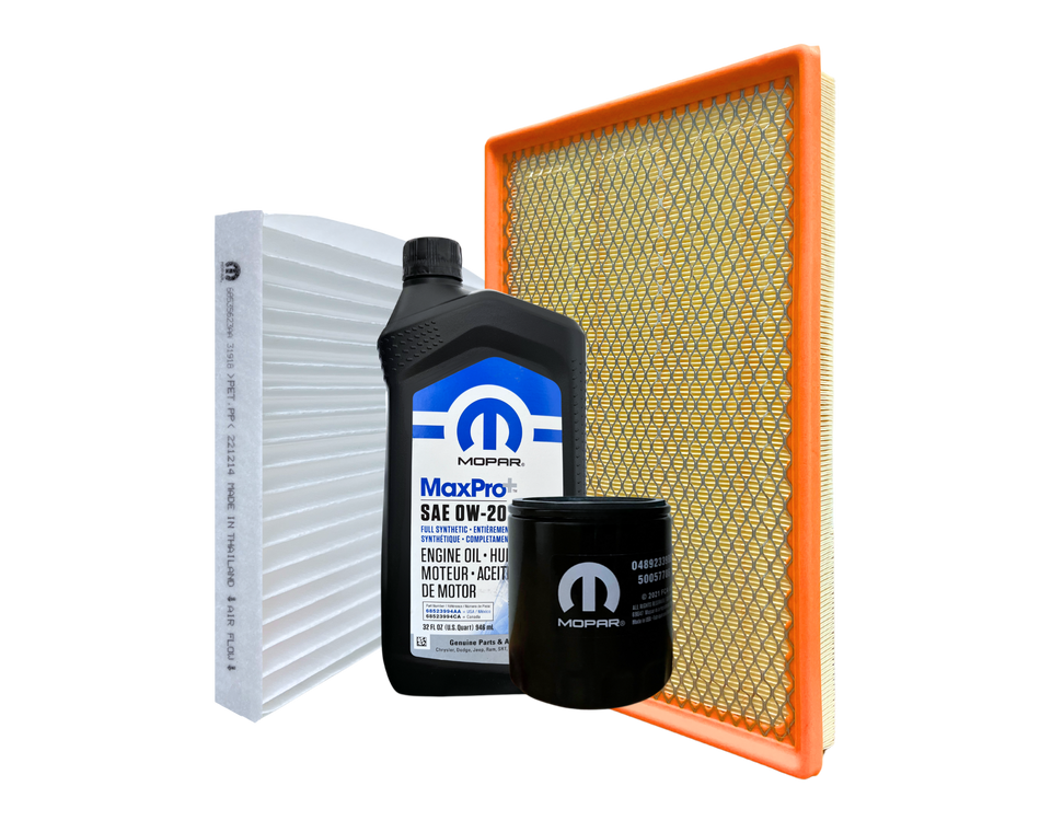 Servicepaket 4 - RAM DT - Från 2022